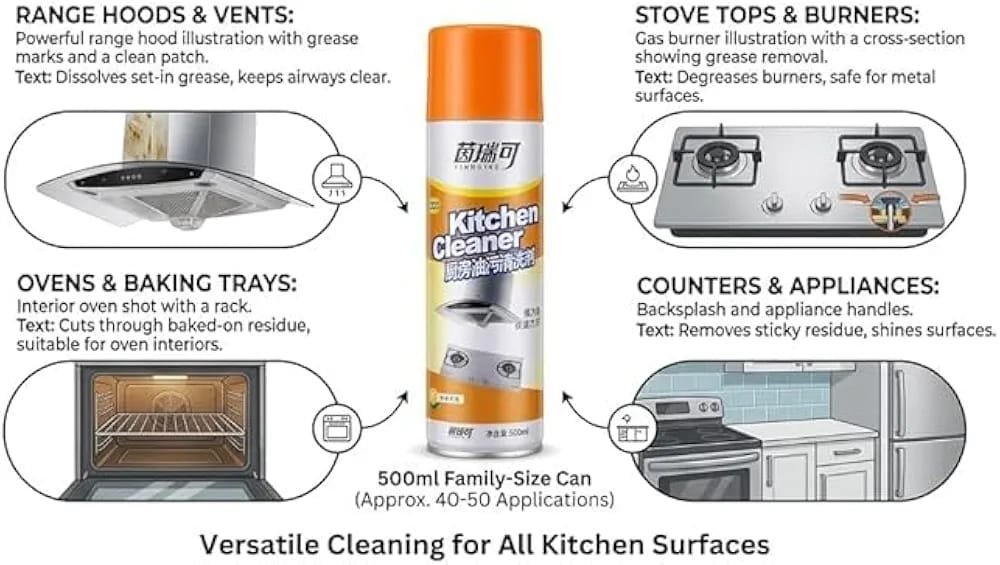 Powerfull Kitchen Cleaner Spray - Image 3