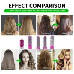 Alternative view of 5 in 1 Multifunctional Hair Dryer Styling Tool