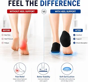 Heel Pad For Heel Pain Relief Anti Slip Strips - Image 7
