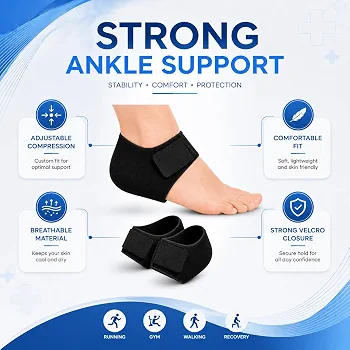 Heel Pad For Heel Pain Relief Anti Slip Strips - Image 3