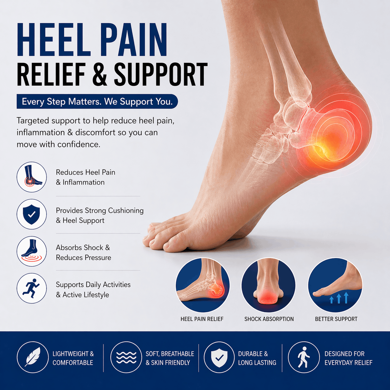 Heel Pad For Heel Pain Relief Anti Slip Strips - Image 9